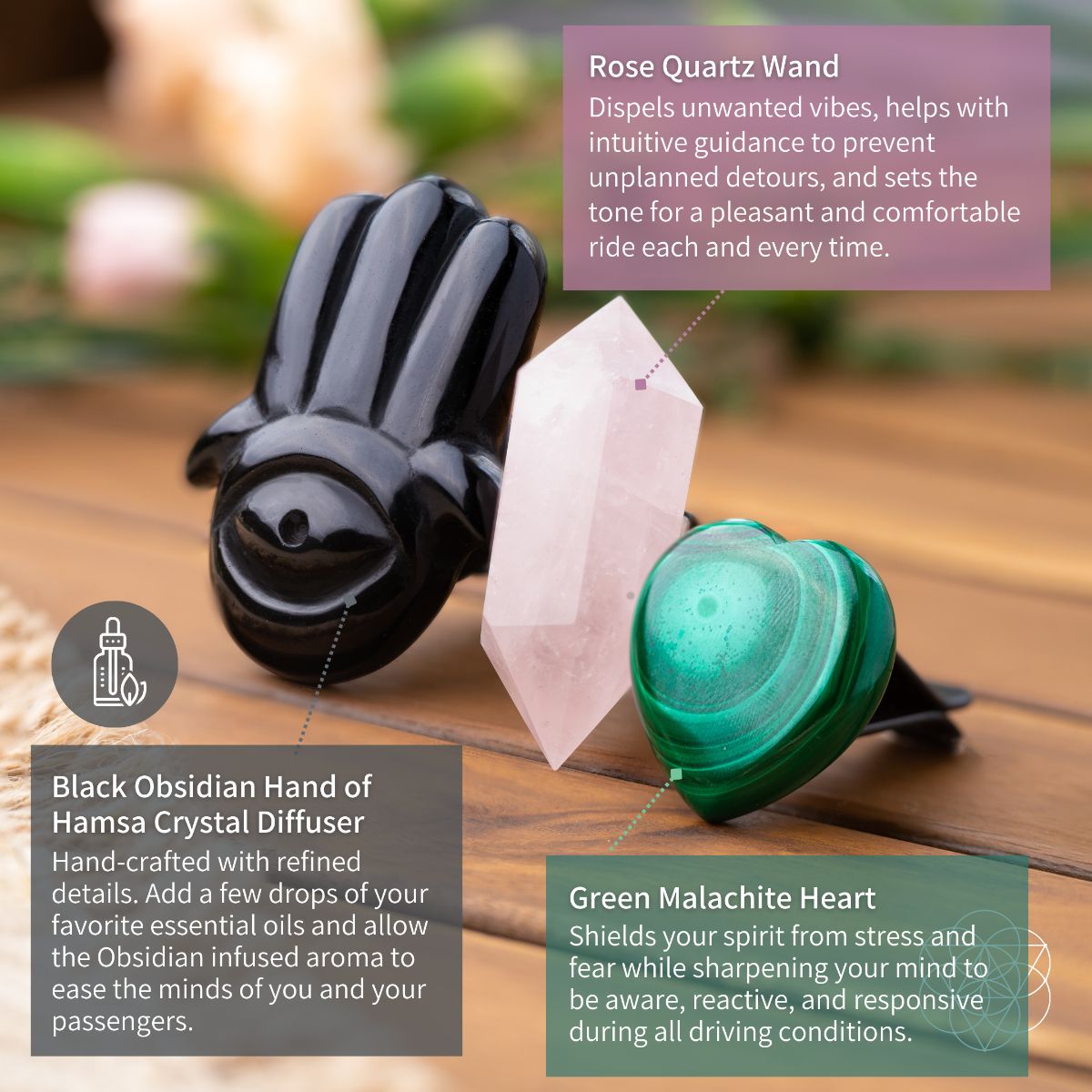 Safe Travels - Aromatherapy Crystal Car Kit